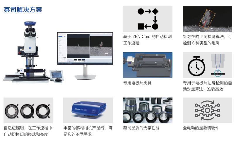锦州锦州蔡司显微镜