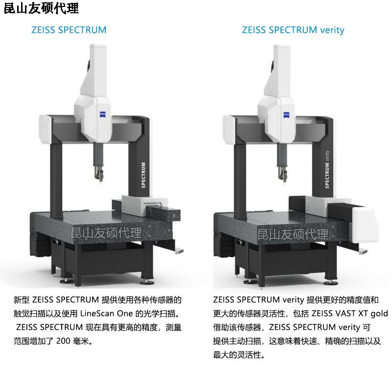 锦州蔡司三坐标SPECTRUM