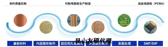 锦州蔡司锦州扫描电镜